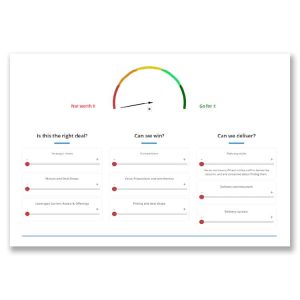 Online Deal Qualification Tool